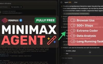 El agente Minimax AI: cómo funciona y su impacto revolucionario en el futuro de la inteligencia artificial
